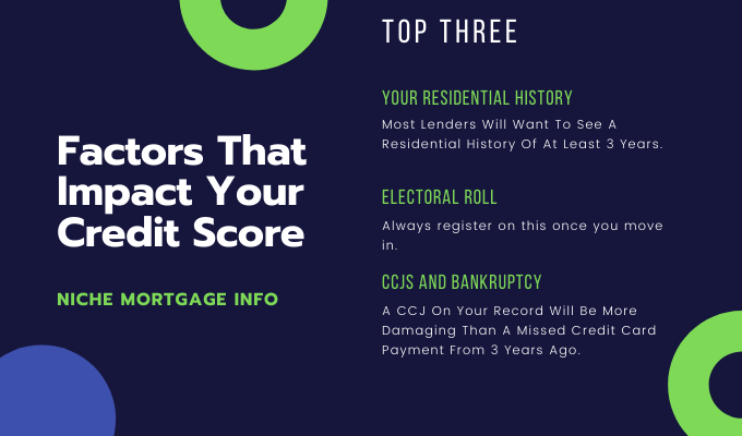 Factors that impact your credit score