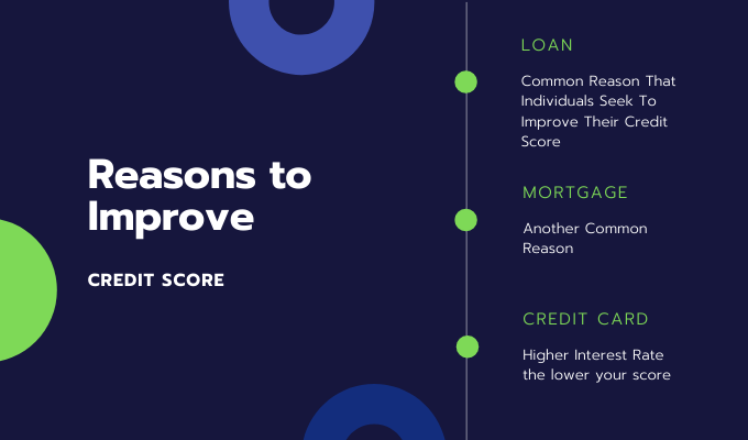 Reasons you might want to improve your credit score