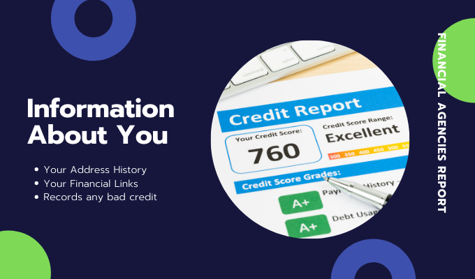 What Is Your Credit Score?